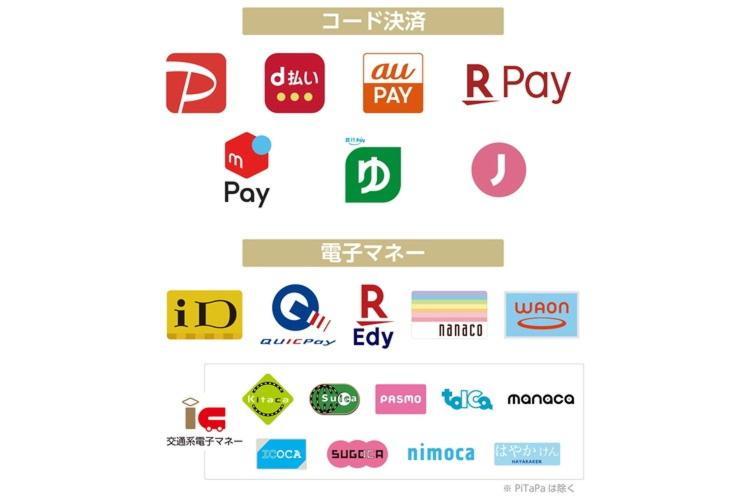 Apa Shin Eki Tower 酒店